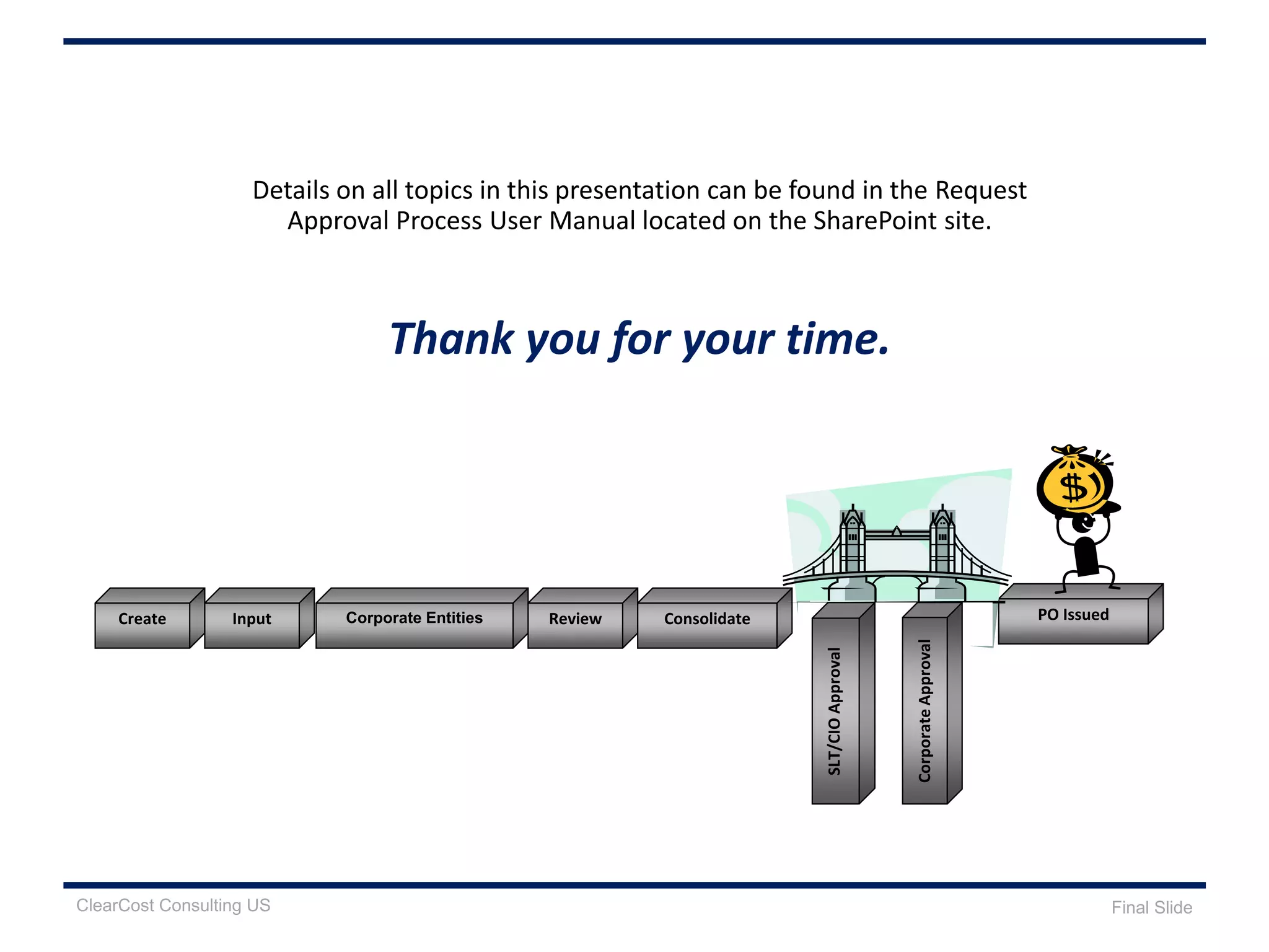 Details on all topics in this presentation can be found in the Request
Approval Process User Manual located on the SharePoint site.
Thank you for your time.
Create Input Corporate Entities Review Consolidate PO Issued
CorporateApproval
SLT/CIOApproval
Final SlideClearCost Consulting US
 