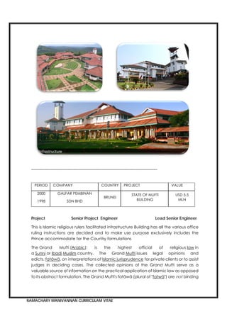 RAMACHARY MANIVANNAN CURRICULAM VITAE
     
 
---------------------------------------------------------------------------------------------
PERIOD COMPANY COUNTRY PROJECT VALUE
2000
1998
GALFAR PEMBINAN
SDN BHD
BRUNEI
STATE OF MUFTI
BUILDING
USD 5.5
MLN
Project Senior Project Engineer Lead Senior Engineer
This is Islamic religious rulers facilitated infrastructure Building has all the various office
ruling instructions are decided and to make use purpose exclusively includes the
Prince accommodate for the Country formulations
The Grand Mufti (Arabic): is the highest official of religious law in
a Sunni or Ibadi Muslim country. The Grand Mufti issues legal opinions and
edicts, fatāwā, on interpretations of Islamic jurisprudence for private clients or to assist
judges in deciding cases. The collected opinions of the Grand Mufti serve as a
valuable source of information on the practical application of Islamic law as opposed
to its abstract formulation. The Grand Mufti's fatāwā (plural of "fatwā") are not binding
 