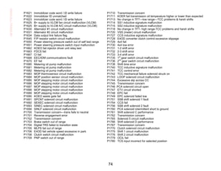 Code P1621 4 f27e 1 ford | PDF
