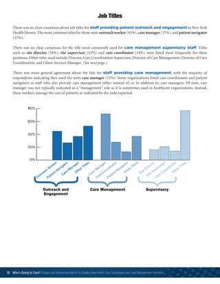 20 Who’s Going to Care? Analysis and Recommendations for Building New York’s Care Coordination and Care Management Workforce	
There was no clear consensus about job titles for staff providing patient outreach and engagement in New York
Health Homes. The most common titles for those were outreach worker (45%), care manager (37%), and patient navigator
(27%).
There was no clear consensus for the title most commonly used for care management supervisory staff. Titles
such as site director (16%), site supervisor (21%) and care coordinator (14%) were listed most frequently for these
positions. Other titles used include Director, Care Coordination Supervisor, Director of Care Management, Director of Care
Coordination, and Client Services Manager. (See next page.)
There was more general agreement about the title for staff providing care management, with the majority of
respondents indicating they used the term care manager (72%). Some organizations listed care coordinators and patient
navigators as staff who also provide care management either instead of, or in addition to, care managers. Of note, care
manager was not typically indicated as a “management” role as it is sometimes used in healthcare organizations. Instead,
these workers manage the care of patients as indicated by the tasks reported.
Job Titles
 