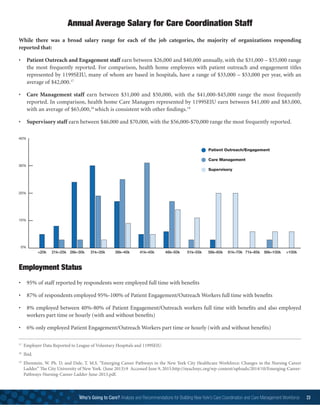 Who’s Going to Care? Analysis and Recommendations for Building New York’s Care Coordination and Care Management Workforce 23
While there was a broad salary range for each of the job categories, the majority of organizations responding                       
reported that:
•	 Patient Outreach and Engagement staff earn between $26,000 and $40,000 annually, with the $31,000 – $35,000 range
the most frequently reported. For comparison, health home employees with patient outreach and engagement titles
represented by 1199SEIU, many of whom are based in hospitals, have a range of $33,000 – $53,000 per year, with an
average of $42,000.17
•	 Care Management staff earn between $31,000 and $50,000, with the $41,000-$45,000 range the most frequently
reported. In comparison, health home Care Managers represented by 1199SEIU earn between $41,000 and $83,000,
with an average of $65,000,18
which is consistent with other findings.19
•	 Supervisory staff earn between $46,000 and $70,000, with the $56,000-$70,000 range the most frequently reported.
17
	Employer Data Reported to League of Voluntary Hospitals and 1199SEIU.
18
	Ibid.
19
	Ebenstein, W. Ph. D. and Dale, T. M.S. “Emerging Career Pathways in the New York City Healthcare Workforce: Changes in the Nursing Career
Ladder.” The City University of New York. (June 2013):9 Accessed June 9, 2015.http://nyachnyc.org/wp-content/uploads/2014/10/Emerging-Career-
Pathways-Nursing-Career-Ladder-June-2013.pdf.
Annual Average Salary for Care Coordination Staff
Employment Status
•	 95% of staff reported by respondents were employed full time with benefits
•	 87% of respondents employed 95%-100% of Patient Engagement/Outreach Workers full time with benefits
•	 8% employed between 40%-80% of Patient Engagement/Outreach workers full time with benefits and also employed
workers part time or hourly (with and without benefits)
•	 6% only employed Patient Engagement/Outreach Workers part time or hourly (with and without benefits)
 
