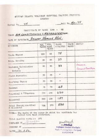 Airconditioning & Referigeration Mark sheet 1982