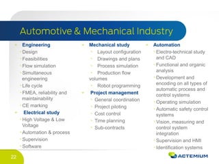 22
Engineering
Design
Feasibilities
Flow simulation
Simultaneous
engineering
Life cycle
FMEA, reliability and
maintainability
CE marking
Electrical study
High Voltage & Low
Voltage
Automation & process
Supervision
Software
Mechanical study
Layout configuration
Drawings and plans
Process simulation
Production flow
volumes
Robot programming
Project management
General coordination
Project piloting
Cost control
Time planning
Sub-contracts
Automation
Electro-technical study
and CAD
Functional and organic
analysis
Development and
encoding on all types of
automatic process and
control systems
Operating simulation
Automatic safety control
systems
Vision, measuring and
control system
integration
Supervision and HMI
Identification systems
 