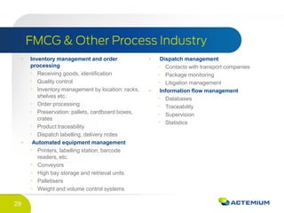 29
Inventory management and order
processing
Receiving goods, identification
Quality control
Inventory management by location: racks,
shelves etc.
Order processing
Preservation: pallets, cardboard boxes,
crates
Product traceability
Dispatch labelling, delivery notes
Automated equipment management
Printers, labelling station, barcode
readers, etc.
Conveyors
High bay storage and retrieval units
Palletisers
Weight and volume control systems
Dispatch management
Contacts with transport companies
Package monitoring
Litigation management
Information flow management
Databases
Traceability
Supervision
Statistics
 