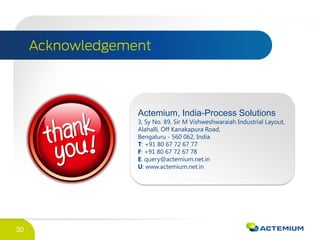 30
Actemium, India-Process Solutions
3, Sy No. 89, Sir M Vishweshwaraiah Industrial Layout,
Alahalli, Off Kanakapura Road,
Bengaluru - 560 062, India
T: +91 80 67 72 67 77
F: +91 80 67 72 67 78
E: query@actemium.net.in
U: www.actemium.net.in
 