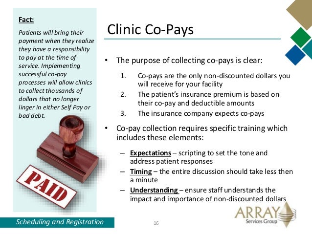 Rules For Tax Deductibility Of Long-Term Care Insurance