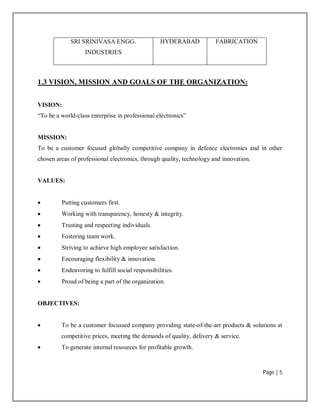 Page | 5
SRI SRINIVASA ENGG.
INDUSTRIES
HYDERABAD FABRICATION
1.3 VISION, MISSION AND GOALS OF THE ORGANIZATION:
VISION:
“To be a world-class enterprise in professional electronics”
MISSION:
To be a customer focused globally competitive company in defence electronics and in other
chosen areas of professional electronics, through quality, technology and innovation.
VALUES:
 Putting customers first.
 Working with transparency, honesty & integrity.
 Trusting and respecting individuals.
 Fostering team work.
 Striving to achieve high employee satisfaction.
 Encouraging flexibility & innovation.
 Endeavoring to fulfill social responsibilities.
 Proud of being a part of the organization.
OBJECTIVES:
 To be a customer focussed company providing state-of-the-art products & solutions at
competitive prices, meeting the demands of quality, delivery & service.
 To generate internal resources for profitable growth.
 