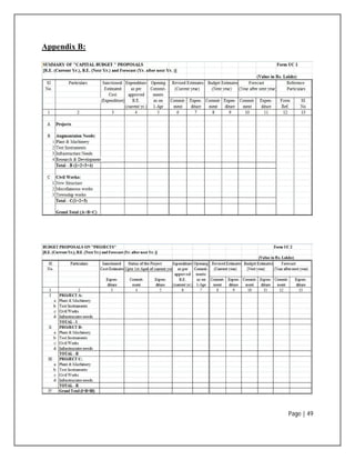 Page | 49
Appendix B:
 