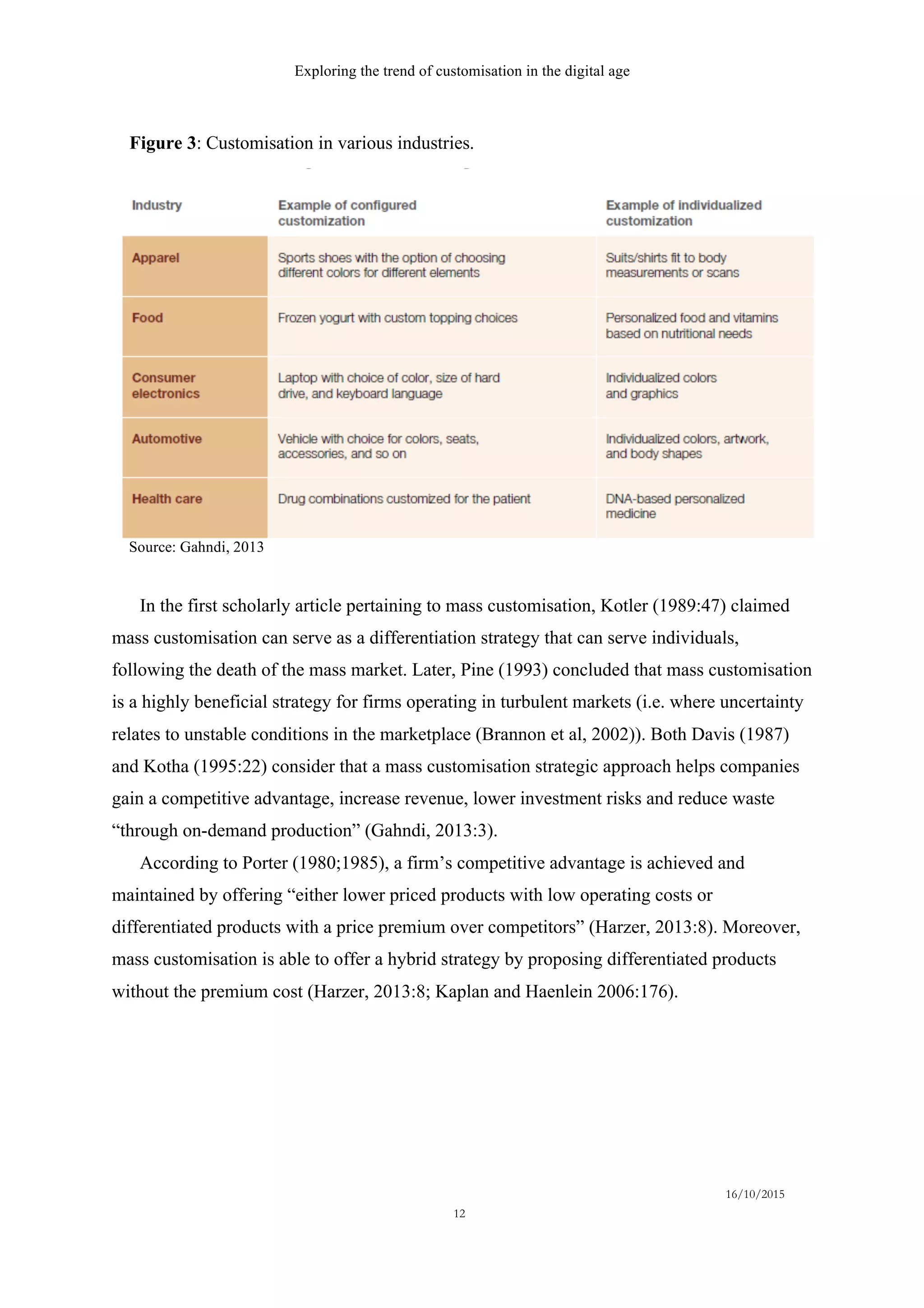 Exploring the trend of customisation in the digital age
16/10/2015
12
In the first scholarly article pertaining to mass customisation, Kotler (1989:47) claimed
mass customisation can serve as a differentiation strategy that can serve individuals,
following the death of the mass market. Later, Pine (1993) concluded that mass customisation
is a highly beneficial strategy for firms operating in turbulent markets (i.e. where uncertainty
relates to unstable conditions in the marketplace (Brannon et al, 2002)). Both Davis (1987)
and Kotha (1995:22) consider that a mass customisation strategic approach helps companies
gain a competitive advantage, increase revenue, lower investment risks and reduce waste
“through on-demand production” (Gahndi, 2013:3).
According to Porter (1980;1985), a firm’s competitive advantage is achieved and
maintained by offering “either lower priced products with low operating costs or
differentiated products with a price premium over competitors” (Harzer, 2013:8). Moreover,
mass customisation is able to offer a hybrid strategy by proposing differentiated products
without the premium cost (Harzer, 2013:8; Kaplan and Haenlein 2006:176).
Figure 3: Customisation in various industries.
Source: Gahndi, 2013
 