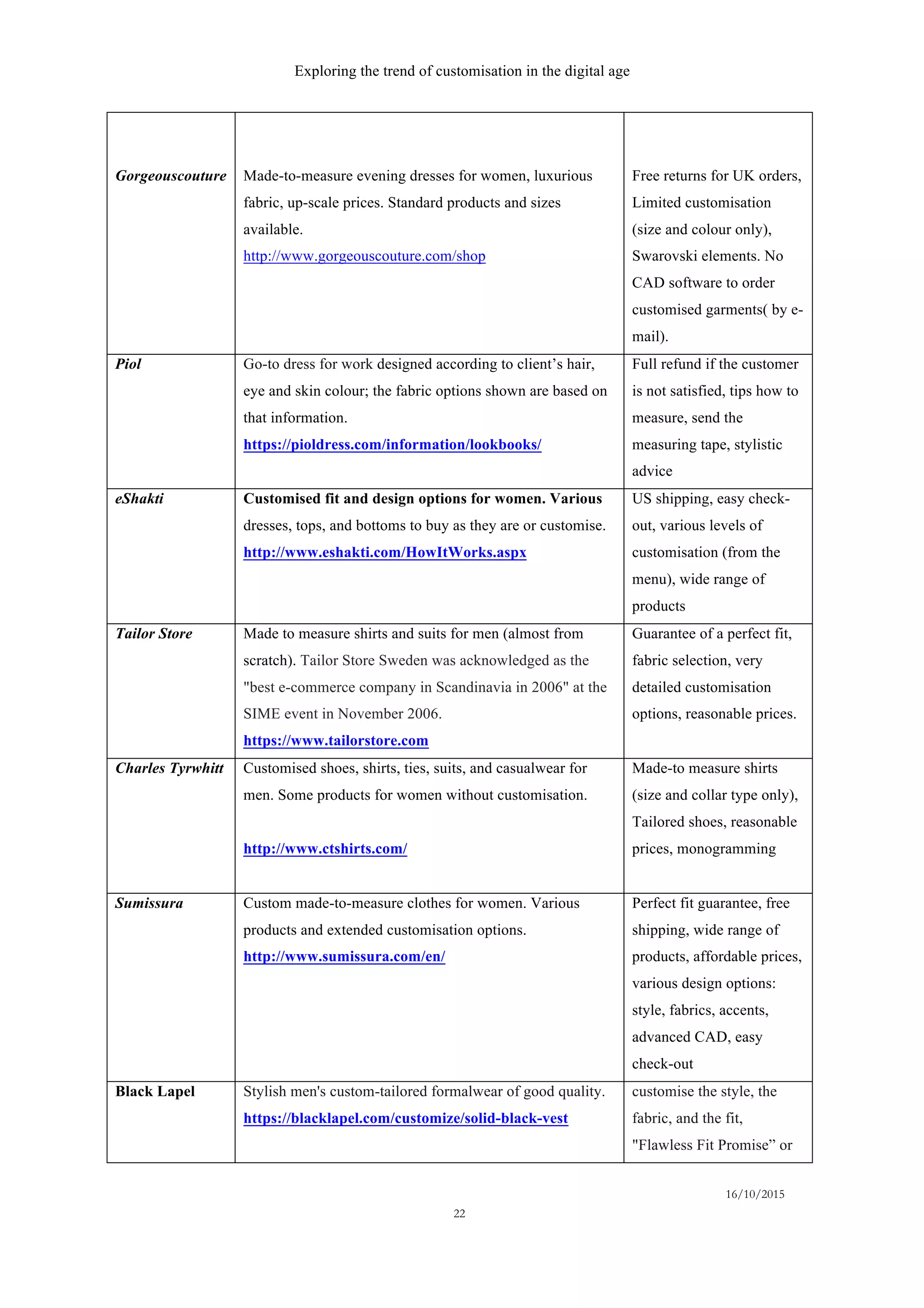 Exploring the trend of customisation in the digital age
16/10/2015
22
Gorgeouscouture Made-to-measure evening dresses for women, luxurious
fabric, up-scale prices. Standard products and sizes
available.
http://www.gorgeouscouture.com/shop
Free returns for UK orders,
Limited customisation
(size and colour only),
Swarovski elements. No
CAD software to order
customised garments( by e-
mail).
Piol Go-to dress for work designed according to client’s hair,
eye and skin colour; the fabric options shown are based on
that information.
https://pioldress.com/information/lookbooks/
Full refund if the customer
is not satisfied, tips how to
measure, send the
measuring tape, stylistic
advice
eShakti Customised fit and design options for women. Various
dresses, tops, and bottoms to buy as they are or customise.
http://www.eshakti.com/HowItWorks.aspx
US shipping, easy check-
out, various levels of
customisation (from the
menu), wide range of
products
Tailor Store Made to measure shirts and suits for men (almost from
scratch). Tailor Store Sweden was acknowledged as the
"best e-commerce company in Scandinavia in 2006" at the
SIME event in November 2006.
https://www.tailorstore.com
Guarantee of a perfect fit,
fabric selection, very
detailed customisation
options, reasonable prices.
Charles Tyrwhitt Customised shoes, shirts, ties, suits, and casualwear for
men. Some products for women without customisation.
http://www.ctshirts.com/
Made-to measure shirts
(size and collar type only),
Tailored shoes, reasonable
prices, monogramming
Sumissura Custom made-to-measure clothes for women. Various
products and extended customisation options.
http://www.sumissura.com/en/
Perfect fit guarantee, free
shipping, wide range of
products, affordable prices,
various design options:
style, fabrics, accents,
advanced CAD, easy
check-out
Black Lapel Stylish men's custom-tailored formalwear of good quality.
https://blacklapel.com/customize/solid-black-vest
customise the style, the
fabric, and the fit,
"Flawless Fit Promise” or
 