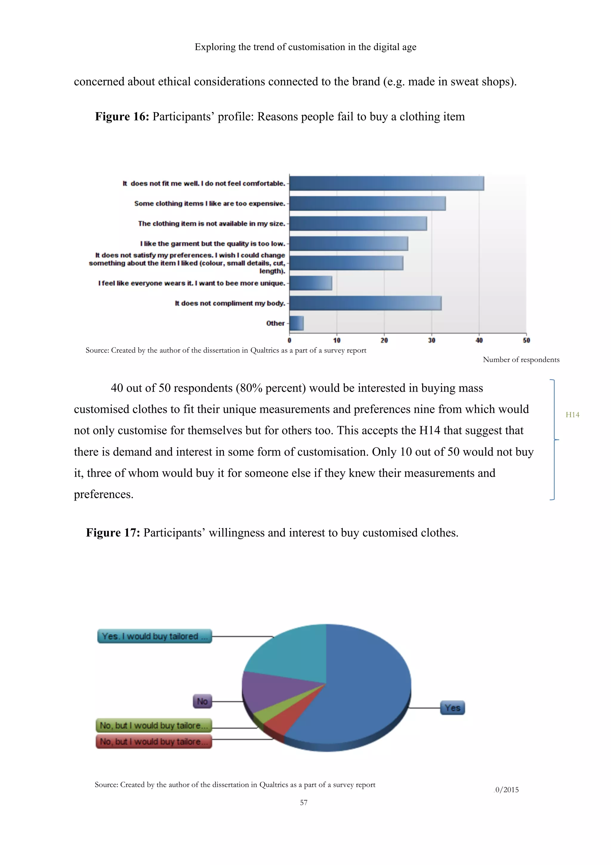 Exploring the trend of customisation in the digital age
16/10/2015
57
concerned about ethical considerations connected to the brand (e.g. made in sweat shops).
40 out of 50 respondents (80% percent) would be interested in buying mass
customised clothes to fit their unique measurements and preferences nine from which would
not only customise for themselves but for others too. This accepts the H14 that suggest that
there is demand and interest in some form of customisation. Only 10 out of 50 would not buy
it, three of whom would buy it for someone else if they knew their measurements and
preferences.
H14
Source: Created by the author of the dissertation in Qualtrics as a part of a survey report
Source: Created by the author of the dissertation in Qualtrics as a part of a survey report
Number of respondents
Figure 16: Participants’ profile: Reasons people fail to buy a clothing item
Figure 17: Participants’ willingness and interest to buy customised clothes.
 