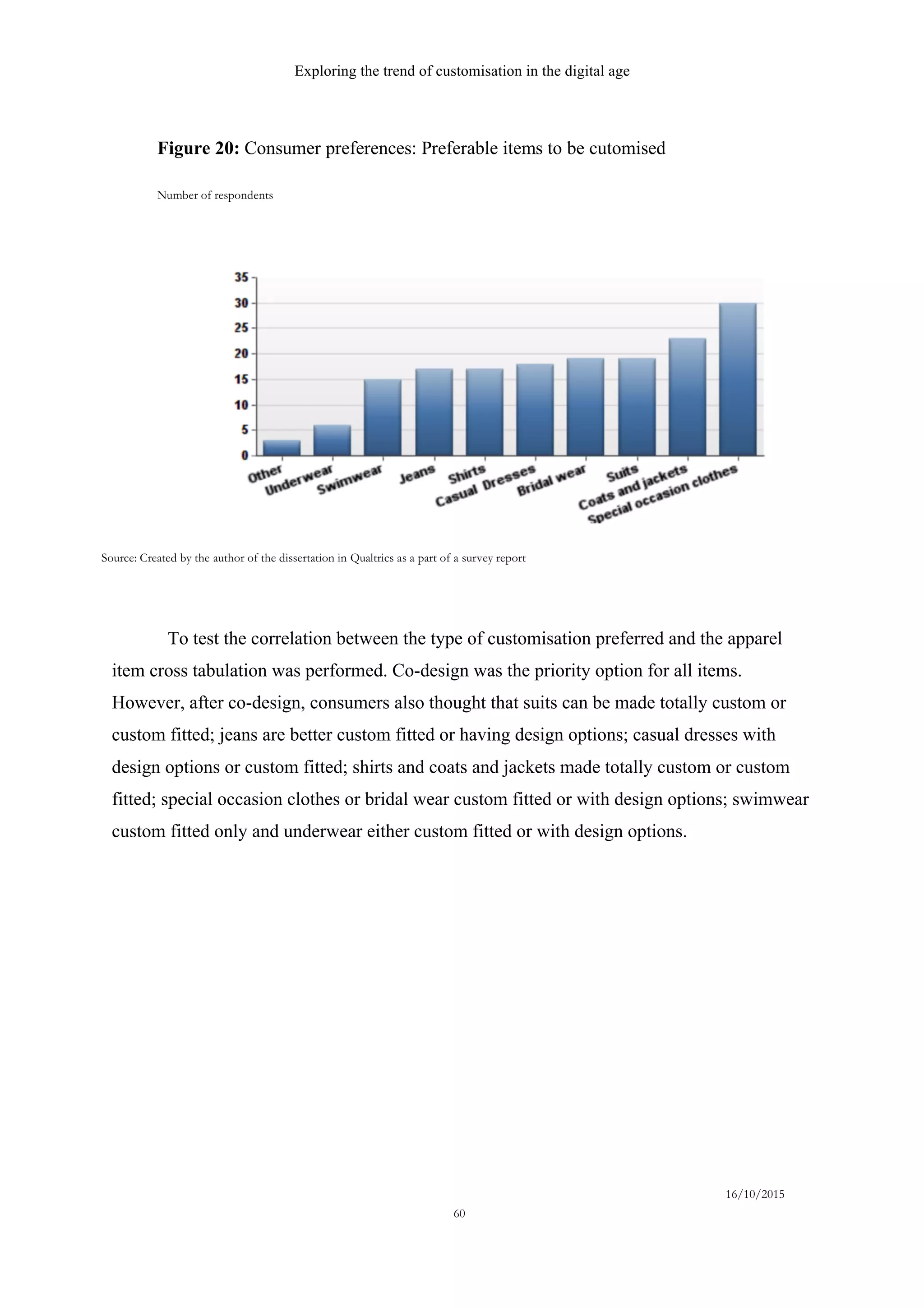 Exploring the trend of customisation in the digital age
16/10/2015
60
To test the correlation between the type of customisation preferred and the apparel
item cross tabulation was performed. Co-design was the priority option for all items.
However, after co-design, consumers also thought that suits can be made totally custom or
custom fitted; jeans are better custom fitted or having design options; casual dresses with
design options or custom fitted; shirts and coats and jackets made totally custom or custom
fitted; special occasion clothes or bridal wear custom fitted or with design options; swimwear
custom fitted only and underwear either custom fitted or with design options.
Number of respondents
Source: Created by the author of the dissertation in Qualtrics as a part of a survey report
Figure 20: Consumer preferences: Preferable items to be cutomised
 