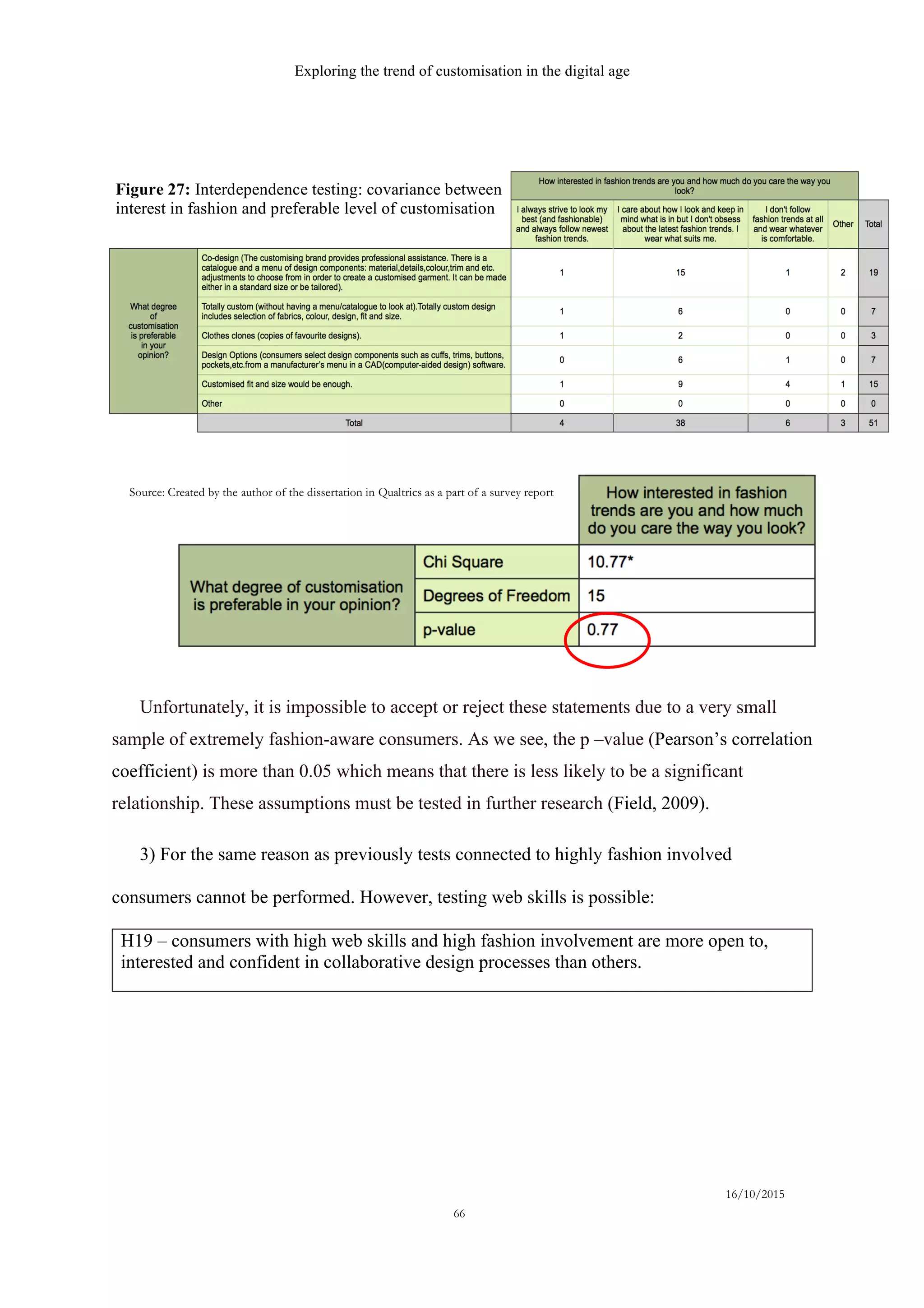 Exploring the trend of customisation in the digital age
16/10/2015
66
Unfortunately, it is impossible to accept or reject these statements due to a very small
sample of extremely fashion-aware consumers. As we see, the p –value (Pearson’s correlation
coefficient) is more than 0.05 which means that there is less likely to be a significant
relationship. These assumptions must be tested in further research (Field, 2009).
3) For the same reason as previously tests connected to highly fashion involved
consumers cannot be performed. However, testing web skills is possible:
H19 – consumers with high web skills and high fashion involvement are more open to,
interested and confident in collaborative design processes than others.
Source: Created by the author of the dissertation in Qualtrics as a part of a survey report
Figure 27: Interdependence testing: covariance between
interest in fashion and preferable level of customisation
 