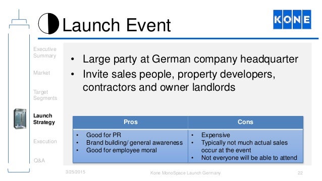 kone monospace launch in germany Case: (kone: the monospace launch in germany) problem: kone aufzug is a new elevator business which is in the middle of planning the launch of their new product, “monospace”, into germany. kone monospace launch in germany Case: (kone: the monospace launch in germany) problem: kone aufzug is a new elevator business which is in the middle of planning the launch of their new product, “monospace”, into germany.