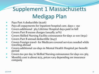 Supplement 1 Massachusetts
Medigap Plan
 Pays Part A deductible ($1216)
 Pays all copayments for Inpatient hospital care, days 1- 150
 Covers additional 365 Lifetime Hospital days paid in full
 Covers Part B excess charges (usually 20%)
 Covers Skilled Nursing Facility coinsurance for days 21-100 ($152)
 Covers Part B annual deductible ($147)
 Covers Foreign travel- for Medicare covered services needed while
traveling abroad
 Covers additional 120 days in Mental Health Hospital per benefit
period
 Covers $10 per day in Skilled Nursing coinsurance for days 101-365
 Monthly cost is about $175, prices vary depending on insurance
company
3/9/2016 37
 