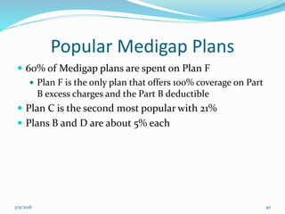 Popular Medigap Plans
 60% of Medigap plans are spent on Plan F
 Plan F is the only plan that offers 100% coverage on Part
B excess charges and the Part B deductible
 Plan C is the second most popular with 21%
 Plans B and D are about 5% each
3/9/2016 40
 