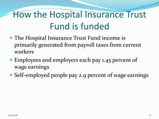 How the Hospital Insurance Trust
Fund is funded
 The Hospital Insurance Trust Fund income is
primarily generated from payroll taxes from current
workers
 Employees and employers each pay 1.45 percent of
wage earnings
 Self-employed people pay 2.9 percent of wage earnings
3/9/2016 6
 