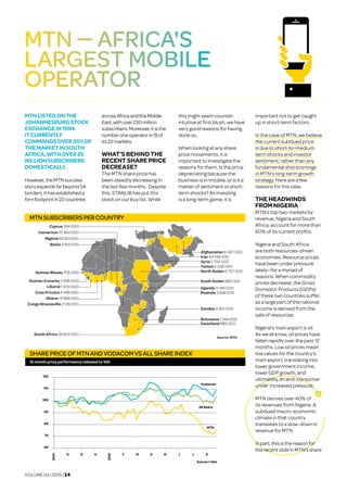 VOLUME 04 | 2015 | 14
MTNLISTEDONTHE
JOHANNESBURGSTOCK
EXCHANGEIN1994.	
ITCURRENTLY
COMMANDSOVER35%OF
THEMARKETINSOUTH
AFRICA,WITHOVER25
MILLIONSUBSCRIBERS
DOMESTICALLY.
However,theMTNsuccess
storyexpandsfarbeyondSA
borders.Ithasestablisheda
firmfootprintin22countries
acrossAfricaandtheMiddle
East,withover230million
subscribers.Moreover,itisthe
numberoneoperatorin15of
its22markets.
WHAT’S BEHIND THE
RECENT SHARE PRICE
DECREASE?	
The MTN share price has
been steadily decreasing in
the last few months. Despite
this, STANLIB has put this
stock on our buy list. While
this might seem counter-
intuitive at first blush, we have
very good reasons for having
done so.
When looking at any share
price movements, it is
important to investigate the
reasons for them. Is the price
depreciating because the
business is in trouble, or is it a
matter of sentiment or short-
term shocks? As investing
is a long-term game, it is
important not to get caught
up in short-term factors.
In the case of MTN, we believe
the current subdued price
is due to short-to-medium
term shocks and investor
sentiment, rather than any
fundamental shortcomings
in MTN’s long-term growth
strategy. Here are a few
reasons for this view:
THE HEADWINDS
FROM NIGERIA	
MTN’s top two markets by
revenue, Nigeria and South
Africa, account for more than
60% of its current profits.
Nigeria and South Africa
are both resources-driven
economies. Resource prices
have been under pressure
lately—for a myriad of
reasons. When commodity
prices decrease, the Gross
Domestic Products (GDPs)
of these two countries suffer,
as a large part of the national
income is derived from the
sale of resources.
Nigeria’s main export is oil.
As we all know, oil prices have
fallen rapidly over the past 12
months. Low oil prices mean
low values for the country’s
main export, translating into
lower government income,
lower GDP growth, and
ultimately, an end-consumer
under increased pressure.
MTN derives over 40% of
its revenues from Nigeria. A
subdued macro-economic
climate in that country
translates to a slow-down in
revenue for MTN.
Inpart,thisisthereason for
therecentslideinMTN’sshare
MTN — AFRICA'S
LARGEST MOBILE
OPERATOR
SHAREPRICEOFMTNANDVODACOMVSALLSHAREINDEX
60
70
80
90
100
110
120
2014
O N D F M A M J J A
2015
12 month price performance rebased to 100
Source:I-Net
Vodacom
AllShare
MTN
MTNSUBSCRIBERSPERCOUNTRY
Cameroon 10 363 000
Nigeria 62 813 000
Benin 3 913 000
Guinea-Bissau 705 000
Guinea-Conarky 3 485 000
Liberia 1 300 000
Cote D’ivoire 8 488 000
Ghana 14 886 000
Congo Brazzaville 2 128 000
South Africa 28 504 000
Source: MTN
Cyprus 354 000
Swaziland 889 000
Botswana 1 784 000
Zambia 4 901 000
Rwanda 3 588 000
Uganda 11 146 000
South Sudan 982 000
North Sudan 8 757 000
Yemen 5 239 000
Afghanistan 6 487 000
Iran 44 146 000
Syria 5 765 000
 