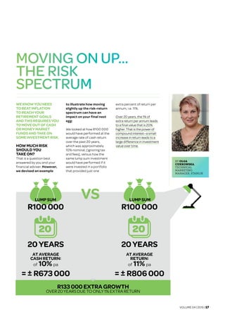 VOLUME 04 | 2015 | 17
WEKNOWYOUNEED
TO BEATINFLATION
TO REACHYOUR
RETIREMENTGOALS
ANDTHISREQUIRESYOU
TOMOVEOUTOFCASH
ORMONEYMARKET
FUNDSANDTAKEON
SOMEINVESTMENTRISK.
HOW MUCH RISK
SHOULD YOU 	
TAKE ON? 	
That is a question best
answered by you and your
financial adviser. However,
we devised an example
to illustrate how moving
slightly up the risk-return
spectrum can have an
impact on your final nest
egg:
We looked at how R100 000
would have performed at the
average rate of cash return
over the past 20 years,
which was approximately
10% nominal, (ignoring tax
and fees), versus how the
same lump sum investment
would have performed if it
were invested in a portfolio
that provided just one
extra percent of return per
annum, i.e. 11%.
Over 20 years, the 1% of
extra return per annum leads
to a final value that is 20%
higher. That is the power of
compound interest—a small
increase in return leads to a
large difference in investment
value over time.
BY OLGA
CUKROWSKA,
TECHNICAL
MARKETING
MANAGER, STANLIB
MOVING ON UP...
THE RISK
SPECTRUM
AT AVERAGE
CASH RETURN:
of 10% pa
AT AVERAGE
RETURN:
of 11% pa
VS
R100000 R100 000
20YEARS 20 YEARS
=±R673000 = ±R806 000
LUMPSUM LUMPSUM
R133000EXTRA GROWTH
OVER20YEARSDUETOONLY1%EXTRARETURN
 