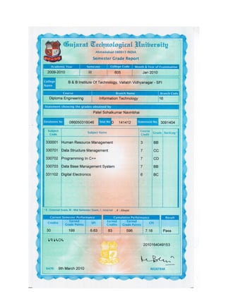 Diploma Documents