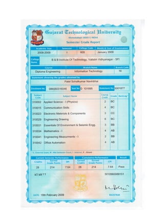 Diploma Documents