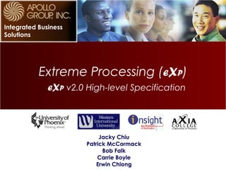 Extreme Processing (EXP)
EXP v2.0 High-level Specification
Jacky Chiu
Patrick McCormack
Bob Falk
Carrie Boyle
Erwin Chiong
Integrated Business
Solutions
 