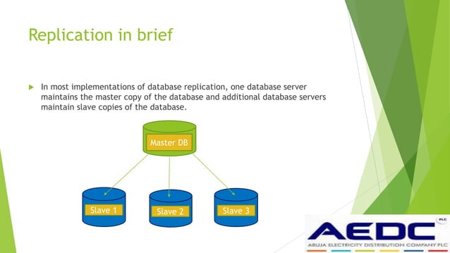 MySQL real-time replication configuration | PPT