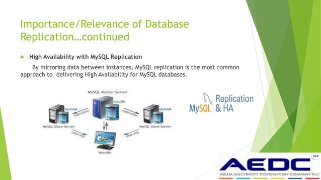 MySQL real-time replication configuration | PPT