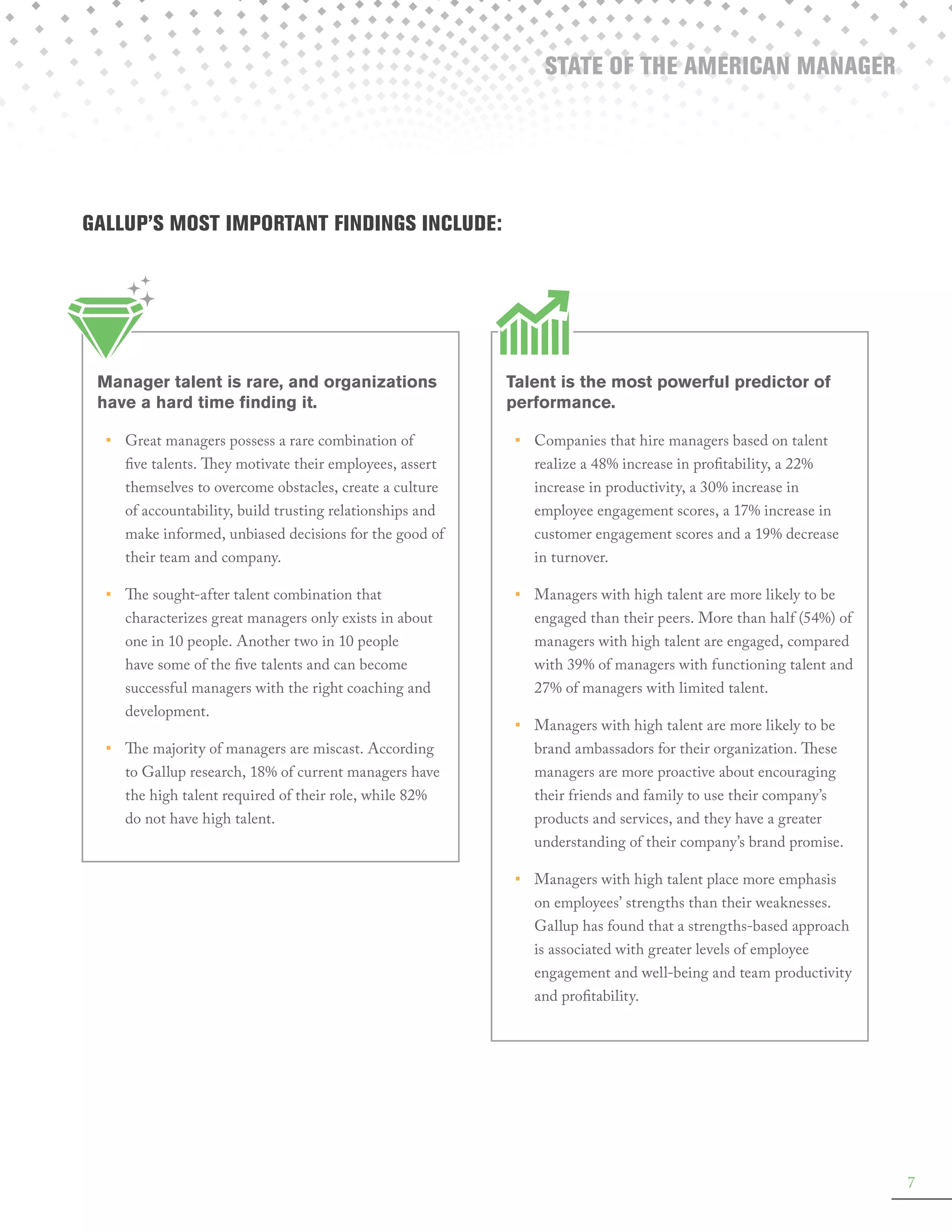 Gallup State of the American Manager Report | PDF
