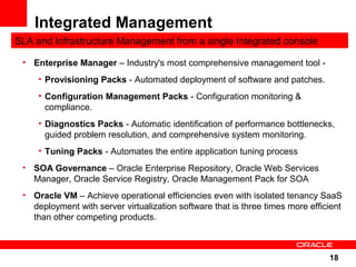 SaaS External Presentation | PPT