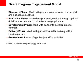 SaaS External Presentation | PPT