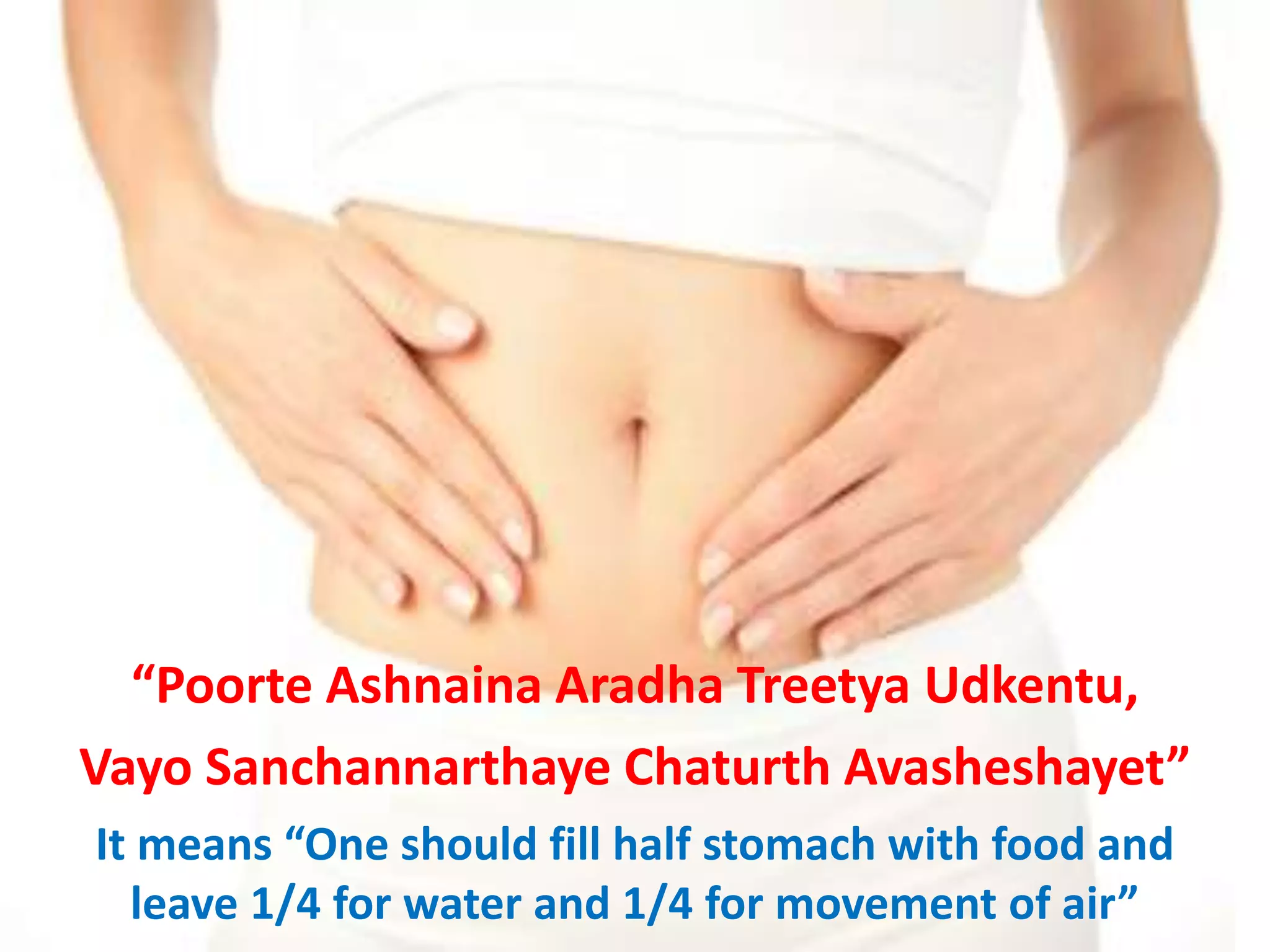 “Poorte Ashnaina Aradha Treetya Udkentu,
Vayo Sanchannarthaye Chaturth Avasheshayet”
It means “One should fill half stomach with food and
leave 1/4 for water and 1/4 for movement of air”
 