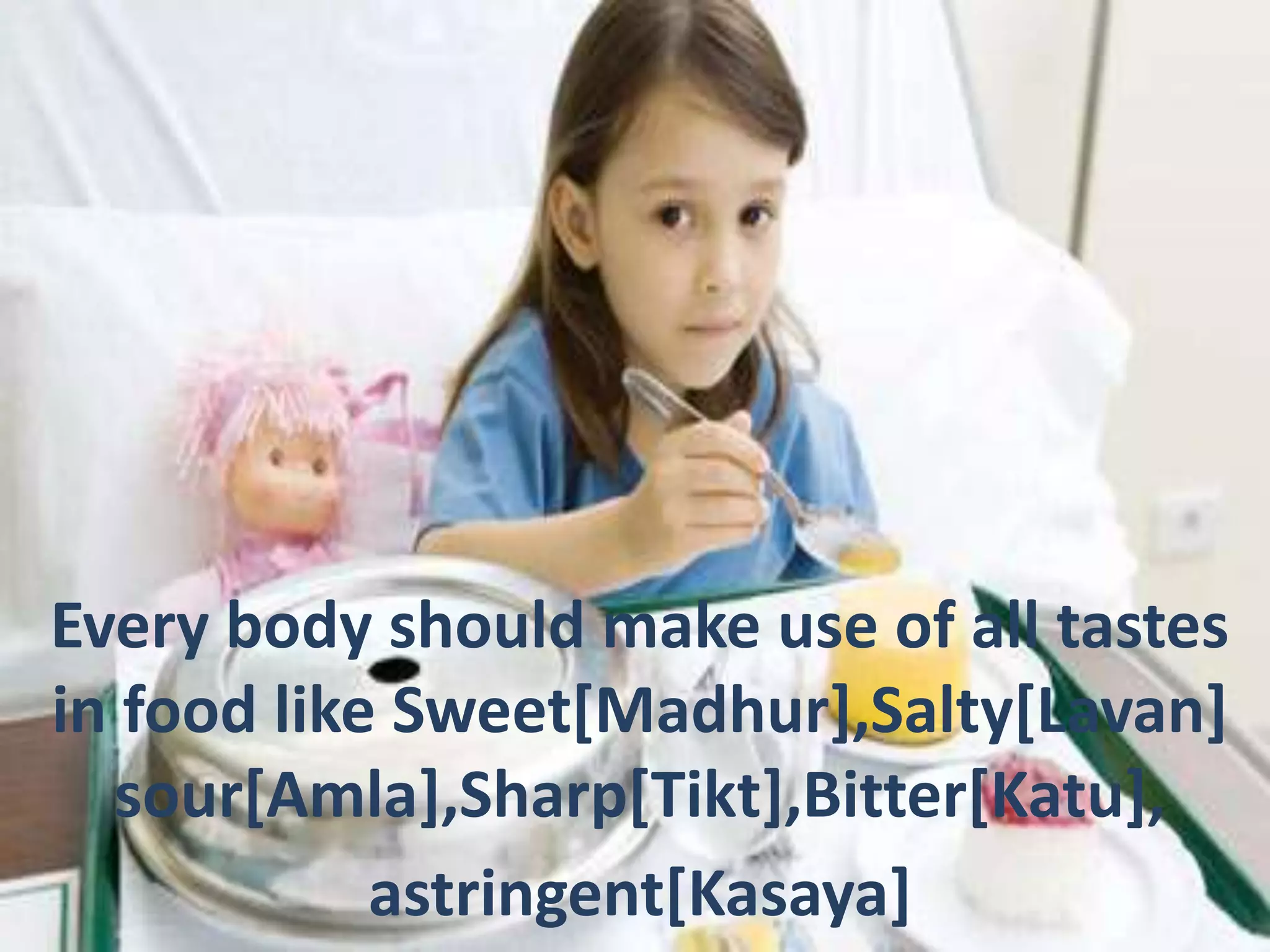 Every body should make use of all tastes
in food like Sweet[Madhur],Salty[Lavan]
sour[Amla],Sharp[Tikt],Bitter[Katu],
astringent[Kasaya]
 