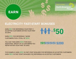 ELECTRICITY FAST-START BONUSES

                                                            $
                                                                50
EARN $50 FOR REFERRING YOUR FIRST 3
ACCEPTED CUSTOMERS WITHIN YOUR FIRST                    =
30 DAYS.

EARN $150 FOR REFERRING 7 MORE
CUSTOMERS FOR A TOTAL OF $200.


                                                                $200
YOU CAN THEN EARN $200 FOR EACH
ADDITIONAL GROUP OF 10 CUSTOMERS YOU
REFER WITHIN YOUR FIRST 30 DAYS.



FOR EXAMPLE, EARN $400 IN FAST START BONUSES FOR REFERRING 20 ACCEPTED CUSTOMERS.
EARN $800 IN FAST START BONUSES FOR REFERRING 40 ACCEPTED CUSTOMERS.
 