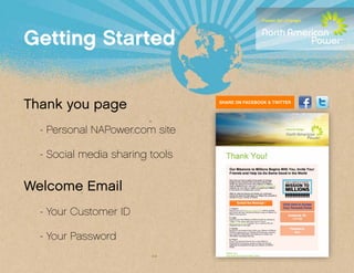 Getting Started


Thank you page                     SHARE ON FACEBOOK & TWITTER




	   - Personal NAPower.com site

	   - Social media sharing tools


Welcome Email
	   - Your Customer ID

	   - Your Password
 