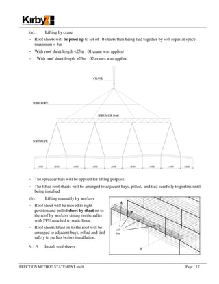 ERECTION METHOD STATEMENT rev01 Page : 17
B
Life
line
(a). Lifting by crane
- Roof sheets will be piled up to set of 10 sh...