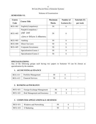 Guidelines Syllabus B.Ed syllabus GNDU 2023-2025 as per new guidelines | PDF