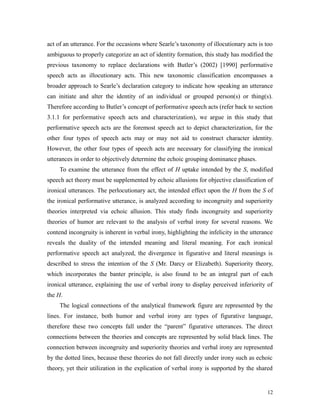 Chapter outline in research example image