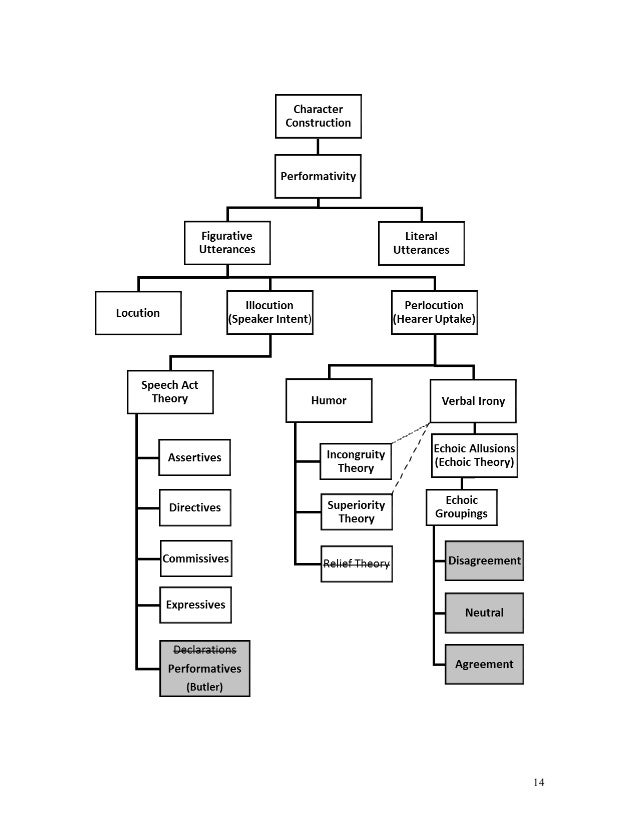 The Tartar Steppe Analysis Essay