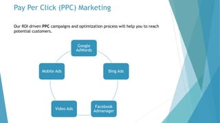 Pay Per Click (PPC) Marketing
Our ROI driven PPC campaigns and optimization process will help you to reach
potential customers.
Google
AdWords
Bing Ads
Facebook
Admanager
Video Ads
Mobile Ads
 