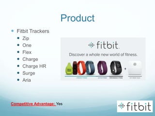 Product
 Fitbit Trackers
 Zip
 One
 Flex
 Charge
 Charge HR
 Surge
 Aria
Competitive Advantage: Yes
 