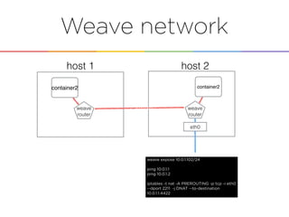 Weave network
e
weave
router
e
weave
router
eth0
host 1 host 2
container2 container2
weave expose 10.0.1.102/24
ping 10.0.1.1
ping 10.0.1.2
iptables -t nat -A PREROUTING -p tcp -i eth0
--dport 2211 -j DNAT --to-destination
10.0.1.1:4422
10.0.1.102
 