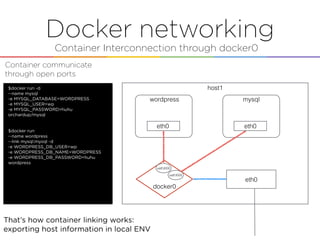 Docker networking
host1
wordpress
docker0
mysql
eth0
Container Interconnection through docker0
That’s how container linking works:
exporting host information in local ENV
Container communicate
through open ports
$docker run -d
--name mysql
-e MYSQL_DATABASE=WORDPRESS
-e MYSQL_USER=wp
-e MYSQL_PASSWORD=huhu
orchardup/mysql
$docker run
--name wordpress
--link mysql:mysql -d
-e WORDPRESS_DB_USER=wp
-e WORDPRESS_DB_NAME=WORDPRESS
-e WORDPRESS_DB_PASSWORD=huhu
wordpress
vethXXX
vethXXX
eth0eth0
 