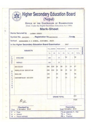Heigher Secondary level Mark sheet (grade 12)