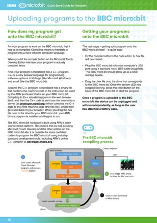 10
Quick Start Guide for Teachers
How does my program get
onto the BBC micro:bit?
For your program to work on the BBC micro:bit, first it
has to be compiled. Compiling means to translate a
program into a more efficient computer language.
When you hit the compile button on the Microsoft Touch
Develop Editor interface, your program is actually
compiled twice.
First, your program is translated into a C++ program.
C++ is a very popular language for programming
software systems, both large (like Microsoft Windows)
and small (like the BBC micro:bit).
Second, the C++ program is translated into a binary file
that contains the machine code in the instruction set used
by the ARM processor that is on your BBC micro:bit.
Compiling to C++ actually happens in the web browser
itself, and then the C++ code is sent over the internet to a
server (at developer.mbed.org) which compiles the C++
code to the ARM machine code (the hex file), which then
gets sent back to your browser. When you drag the hex
file over to the drive for your BBC micro:bit, your ARM
binary program is installed and begins to run.
The BBC micro:bit hardware is built using ARM’s open
source mbed platform. This means that as well as using
Microsoft Touch Develop and the other editors on the
BBC micro:bit site, it is possible for more confident
coders to program the BBC micro:bit using industry-
standard development tools, including ARM’s online
C++ compiler at developer.mbed.org.
	 Getting your programs
	 onto the BBC micro:bit
	
	 The last stage − getting your program onto the 		
	 BBC micro:bit itself − is quite easy:
	 •	 Hit the compile button in the code editor. A .hex file
		 will be created.
	 •	 Plug the BBC micro:bit in to your computer’s USB
		 port using a standard micro USB cable (supplied).
		 The BBC micro:bit should show up as a USB
		 storage device.
	 •	 Drag the .hex file onto the drive that corresponds
		 to the BBC micro:bit. Once the system LED has 		
		 stopped flashing, press the reset button on the
		 back of the BBC micro:bit to start the program.
	 Once a program is uploaded to the BBC
	 micro:bit, the device can be unplugged and
	 will run independently, as long as the user
	 has attached a battery pack.
Uploading programs to the BBC micro:bit
The BBC micro:bit
compiling process
Client	
  computer
Azure
Touch	
  Develop	
  script
C++	
  program
ARM	
  binary	
  program
Compiler
1
Touch	
  Develop	
  	
  
C++
ARM	
  binary
Compiler
2
mbed	
  compile	
  service
ARM
mbed C++	
  SDK
C++
1
User	
  drags	
  ARM	
  binary
to	
  drive	
  for	
  BBC	
  micro:bit.
3
User	
  codes	
  Microsoft	
  
Touch	
  Develop
program	
  and	
  presses	
  
compile button.
Drive
Web	
  browser
2
USB
User	
  accepts	
  download	
  
of	
  ARM	
  binary.
 