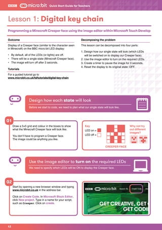 Outcome
Display of a Creeper face (similar to the character seen
in Minecraft) on the BBC micro:bit LED display:
•	 By default, all of the LEDs (or lights) are off.
•	 There will be a single state (Minecraft Creeper face).
•	 The image will turn off after 3 seconds.
Tutorials
For a guided tutorial go to
www.microbit.co.uk/td/tutorials/digital-key-chain
Decomposing the problem
This lesson can be decomposed into four parts:
1. Design how our single state will look (which LEDs
	 will be switched on to display our Creeper face).
2. Use the image editor to turn on the required LEDs.
3. Create a timer to pause the image for 3 seconds.
4. Reset the display to its original state: OFF.
Design how each state will look
Before we start to code, we need to plan what our single state will look like.
Lesson 1: Digital key chain
Programming a Minecraft Creeper face using the image editor within Microsoft Touch Develop
12
Draw a 5×5 grid and colour in the boxes to show
what the Minecraft Creeper face will look like.
You don’t have to program a Creeper face.
The image could be anything you like.
Key
LED on =
LED off =
Why not try
out different
images?
Start by opening a new browser window and typing
www.microbit.co.uk in the address bar.
Click on Create Code. In Microsoft Block Editor,
click New project. Type in a name for your script,
such as Creeper. Click on create.
Use the image editor to turn on the required LEDs
We need to specify which LEDs will be ON to display the Creeper face.
01
02
CREEPER FACE
Quick Start Guide for Teachers
 