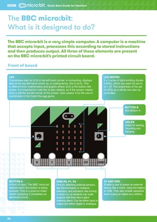 04
The BBC micro:bit:
What is it designed to do?
The BBC micro:bit is a very simple computer. A computer is a machine
that accepts input, processes this according to stored instructions
and then produces output. All three of these elements are present
on the BBC micro:bit’s printed circuit board.
Front of board
HOLES
Holes for sewing,
mounting and
hanging.
LED
Coordinates start at (0,0) in top left-hand corner. In computing, displays
start at the top left-hand corner so, in coding terms, this is (0,0). This
is different from mathematics and graphs where (0,0) is the bottom left
corner. It is important to note this is also relative, so if the screen rotates
(0,0) is still the top left corner of the screen. See Lesson 4 for the use of
coordinates in the Catch the egg game.
BUTTON B
See Button A.
LED MATRIX
5 × 5 array of light emitting diodes
(LEDs), which can each be set to
on / off. The brightness of the set
of LEDs as a whole can also be
controlled.
Quick Start Guide for Teachers
BUTTON A
A form of input. The BBC micro:bit
detects when this button is being
pressed. This is a push-to-make
switch (pressing it completes an
electrical circuit).
PINS P0, P1, P2
Pins for attaching external sensors,
like thermometers or moisture
detectors, and actuators, like turning
a motor on, so students can build
projects with them like a plant
watering alarm. Can be either input or
output and either digital or analogue.
3V AND GND
Enable a user to power an external
device, like a motor, using the battery
or USB. They also enable capacitive
touch (using an object as a switch).
 