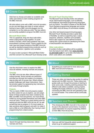 07
The BBC micro:bit website
Microsoft Touch Develop Editor
The Microsoft Touch Develop Editor sits between
visual, block-based languages, such as Blockly,
and traditional, text-based programming languages,
such as Python. The editor is based on the Microsoft
Touch Develop programming language and comes
with a BBC micro:bit library of commands installed.
Like other text-based programming languages,
Microsoft Touch Develop provides a great deal
of flexibility: as well as supporting input, output,
sequence, selection, repetition and variables,
there’s also support for user-defined functions,
making this a good choice for developing the ideas
of decomposition and abstraction.
Other code editors
A number of other code editors will be available
from the Autumn term 2015. See www.microbit.
co.uk/create-code for up-to-date information on
which code editors are available.
03 Create Code
Use this drop-down menu to explore the BBC
micro:bit website, including tutorials and projects.
Tutorials
The BBC micro:bit site offers different types of
coding tutorials. Some tutorials are interactive
and lead you through the creation of a program
step-by-step with on-screen tips. Others present
guided challenges with fewer instructions. Here
we provide support by signposting key instructions
and routes through projects.
Projects
This is a bank of BBC micro:bit projects created
by other coders for you to explore, use and adapt.
Some of these projects have been created by the
BBC and BBC micro:bit partners, but most will be
written by young people themselves and other BBC
micro:bit users. These are a great starting point for
seeing just what the BBC micro:bit can do, as well
as learning how to program it. It’s much easier to
take someone else’s program and edit it to make it
work a little (or a lot) differently, than having to start
programming from a blank screen.
These are video and step-by-step guides for getting
started with the BBC micro:bit. These videos and
guides walk you through the process of starting to
write some code, including switching between the
different code editors available, saving projects,
installing the loader software on your computer,
connecting the BBC micro:bit and uploading code
to it via the loader. This content will be continually
updated.
Here you will find frequently asked questions and
where to go for additional support.
Search through learning resources, videos,
tutorials and more.
Everything you could want to know about your
BBC micro:bit and its features.
This introduces the BBC micro:bit in the context of
its use in the classroom and at home. It contains
useful information for anyone supporting children
on their BBC micro:bit journey. 
07 Getting Started
09 Help05 Search
06 About
08 Teachers and Parents
Click here to choose and select an available code
editor (see below) to start creating programs for
the BBC micro:bit.
All code editors come with a BBC micro:bit simulator,
so you can test ideas and code on screen without
having to have a BBC micro:bit plugged into the
computer to run the code you write. Two key editors
are currently available to program the BBC micro:bit.
Microsoft Block Editor
This is a graphical, drag and drop code editor,
where coding blocks snap together. It’s quite
similar to Scratch, which many students may have
encountered in primary school. There’s support for the
main input and output functions of the BBC micro:bit,
as well as standard programming constructs such as
sequence, selection, repetition and variables.
It’s easy to start a project in Microsoft Block Editor
and then convert it to a Microsoft Touch Develop script.
04 Discover
 