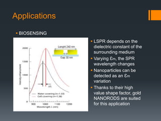 Applications
 LSPR depends on the
dielectric constant of the
surrounding medium
 Varying Ɛm, the SPR
wavelength changes
 Nanoparticles can be
detected as an Ɛm
variation
 Thanks to their high
value shape factor, gold
NANORODS are suited
for this application
 BIOSENSING
 