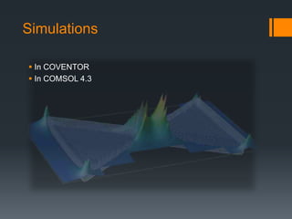 Simulations
 In COVENTOR
 In COMSOL 4.3
 